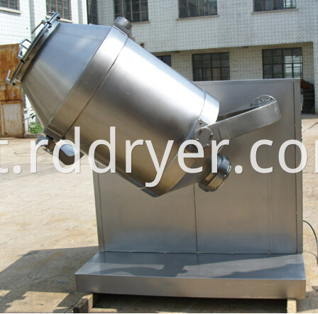 High quality SYH-100 3D Industrial Swing Mixer